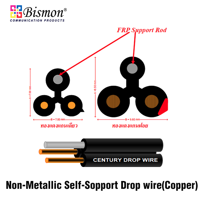 2-Core-Solid-2-5S-Q-mm-Copper-Drop-wire-FRP-Non-metallic-Self-support-Red-Strip